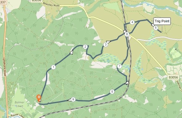 2020 trig
